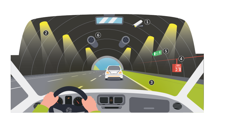 Brisa Segurança Rodoviária 6